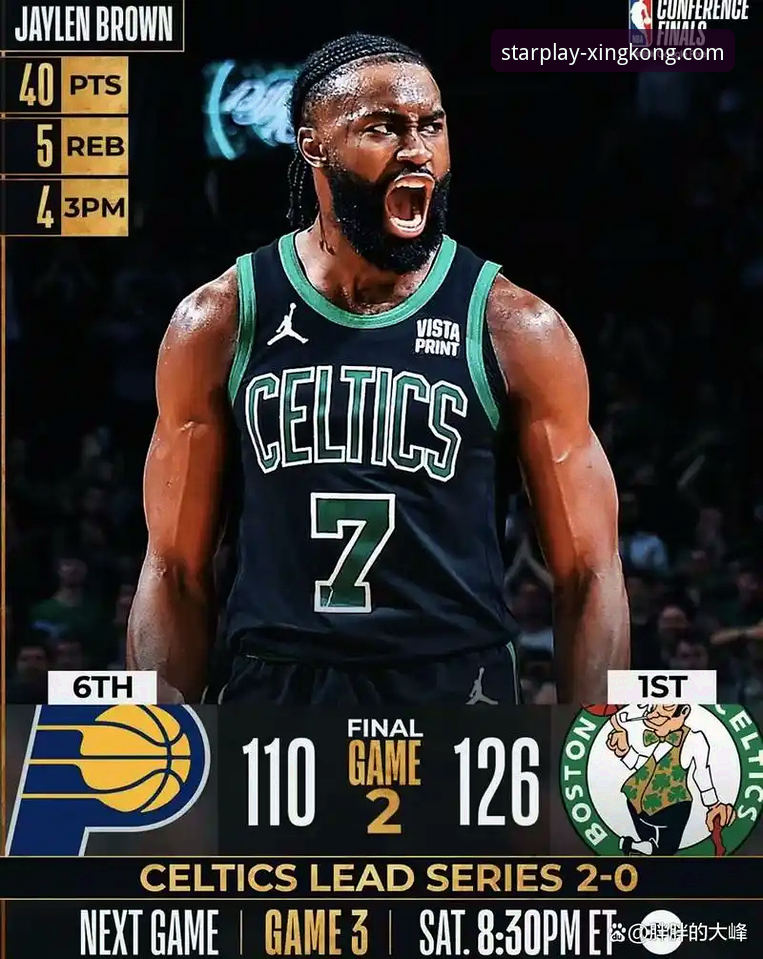 湖人队多点开花vs步行者队顽强反扑：一场进攻盛宴的技术复盘