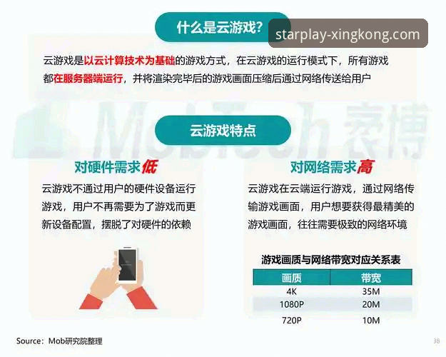 星空娱乐平台下载全解析：从安装到游戏体验的深度洞察