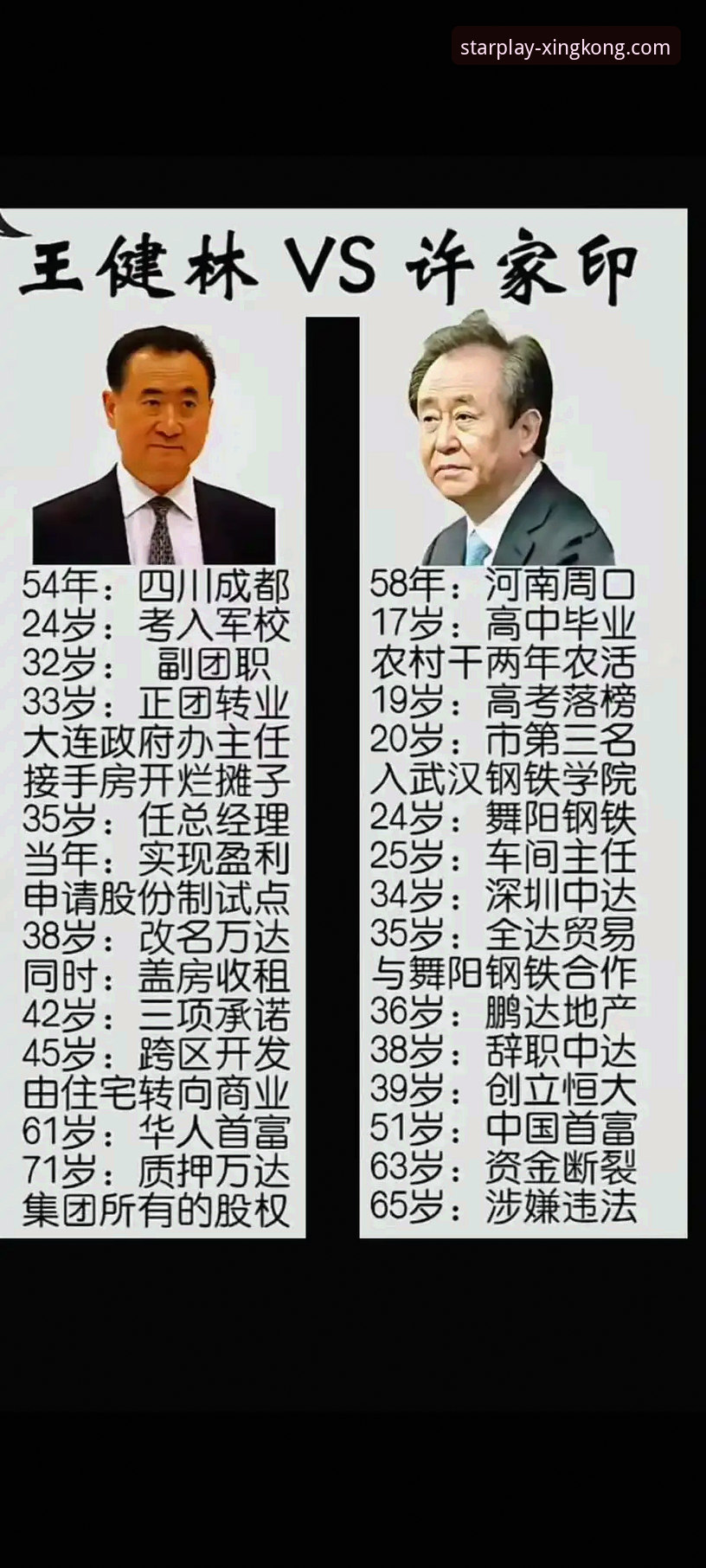 许家印庭审认罪 vs. 恒大足球辉煌陨落：一个时代的全面对比