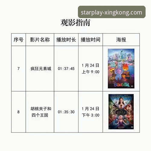 星空娱乐真人娱乐无法下载？五步实用排查指南