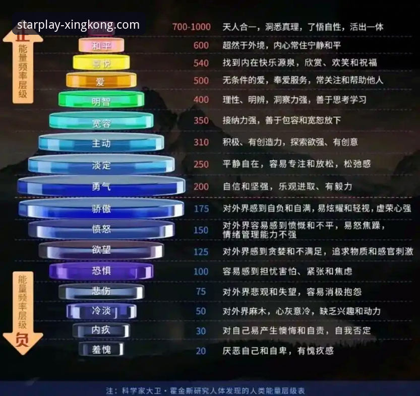 星空娱乐平台2026最新版本：7个让新手快速上手的实用指南